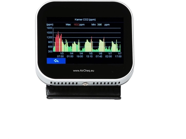 Een CO2 meter AirTeq Touch Base koop je bij Continu Kantoor