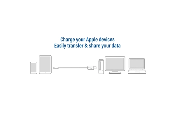 Een Kabel ACT USB 2.0 naar Lightning laad -en data 1 meter koop je bij Continu Kantoor