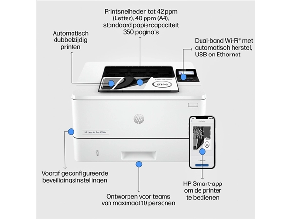 Een Printer laser HP LaserJet 4002dn koop je bij Continu Kantoor