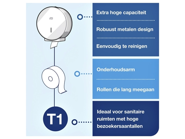 Een Toiletpapierdispenser Tork T1 jumbo wit 246040 koop je bij Continu Kantoor