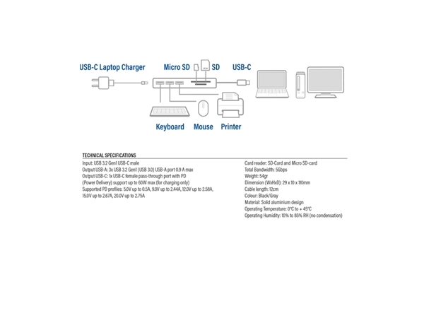 Een Hub ACT USB-C 3.0, 3x USB-A cardreader PD p-through koop je bij Continu Kantoor