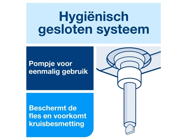 Een Handzeep Tork S1 Premium vloeibaar ongeparfumeerd 1000ml 420810 koop je bij Continu Kantoor