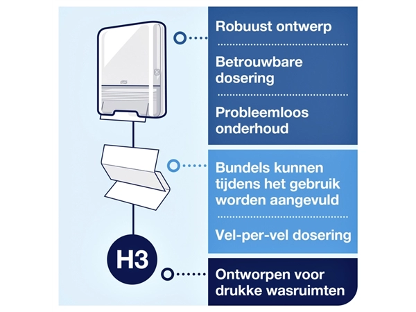 Een Handdoek Tork H3 Advanced singlefold 2-laags 248x230mm 15x250 vel wit 290163 koop je bij Continu Kantoor