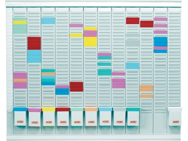 Een Planbord Nobo maand 12 panelen met 32 sleuven nr.1.5 koop je bij VHK Kantoorartikelen