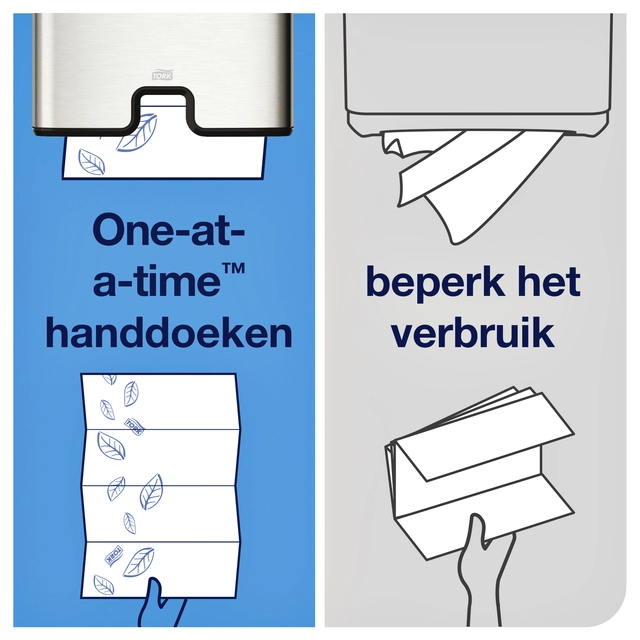 Een Handdoek Tork H2 multifold Premium kwaliteit 2 laags wit 100288 koop je bij VHK Kantoorartikelen