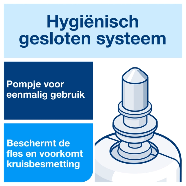 Een Handzeep Tork S4 foam mild geparfumeerd 1000ml 520501 koop je bij VHK Kantoorartikelen