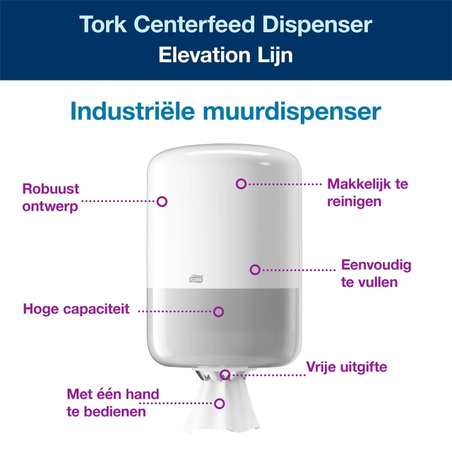 Een Poetspapierdispenser Tork Centerfeed M2 Elevation wit 559000 koop je bij VHK Kantoorartikelen