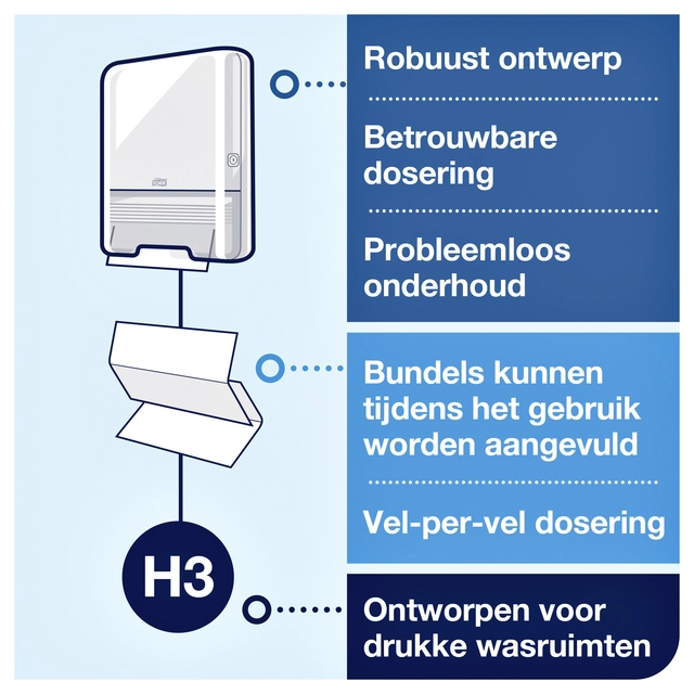 Een Handdoekdispenser Tork H3 Elevation C-vouw en Z-vouw wit 553000 koop je bij VHK Kantoorartikelen