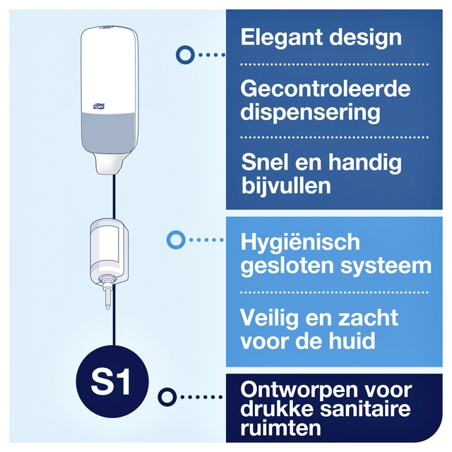 Een Zeepdispenser Tork S11 Elevation vloeibare en sprayzeep hygienisch wit 560000 koop je bij VHK Kantoorartikelen