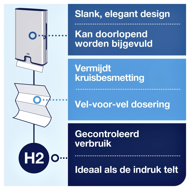 Een Dispenser Tork Image Xpress multifold H2 vel-voor-vel dosering rvs 460004 koop je bij VHK Kantoorartikelen