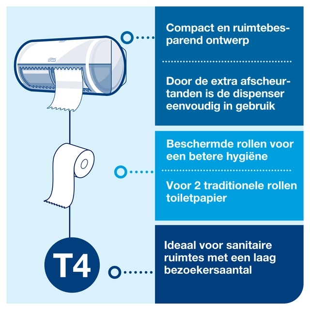 Een Toiletpapier Tork T4 traditioneel premium 3-laags 250 vel wit 110316 koop je bij VHK Kantoorartikelen