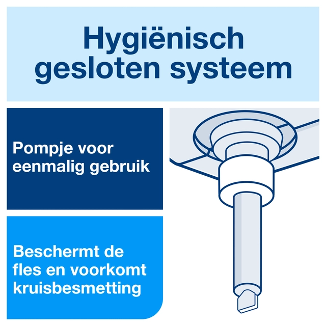 Een Alcoholgel Tork S1 voor handdesinfectie ongeparfumeerd 1000ml 420103 koop je bij VHK Kantoorartikelen