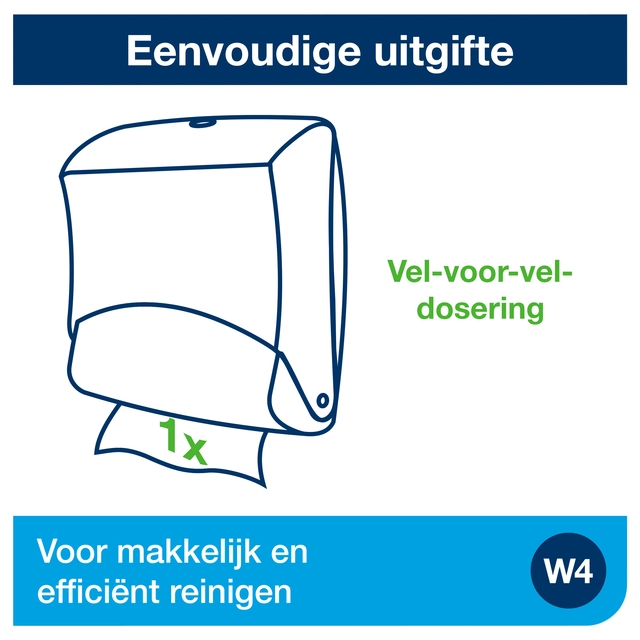 Een Reinigingsdoekdispenser Tork W4 Performance wandmontage zwart/rood 654008 koop je bij VHK Kantoorartikelen