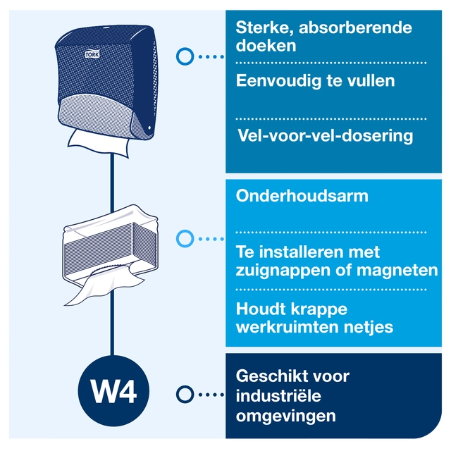 Een Reinigingsdoekdispenser Tork W4 Performance wandmontage zwart/rood 654008 koop je bij VHK Kantoorartikelen