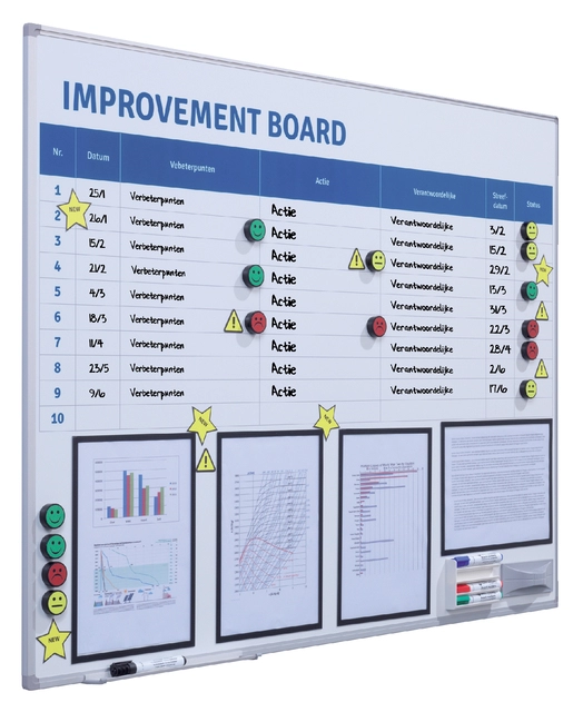 Een Verbeterbord + starterkit visual management 90x120cm koop je bij Hoekmankantoorartikelen.nl