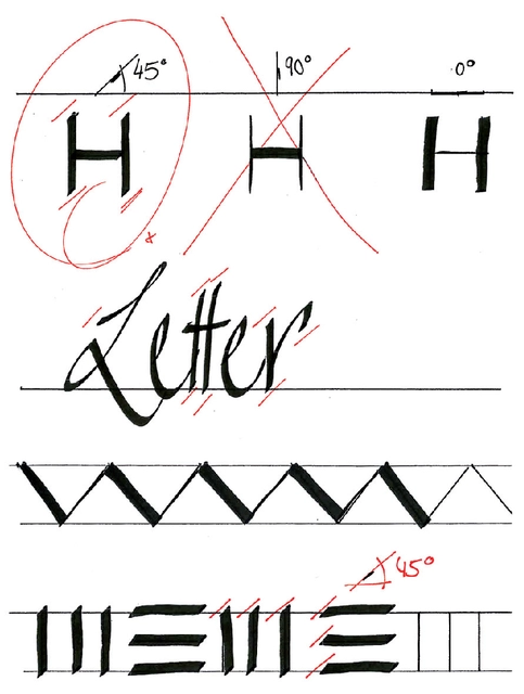 Een Kalligrafiepen edding 1255 2.0mm zwart koop je bij VHK Kantoorartikelen