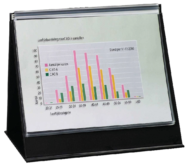Een Tafelflipover Rillstab A4 dwars 20-tassen koop je bij VHK Kantoorartikelen