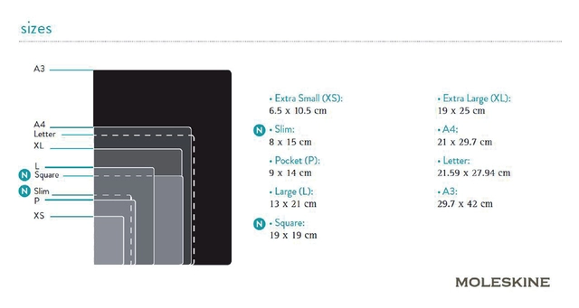 Een Notitieboek Moleskine large 130x210mm lijn hard cover zwart koop je bij VHK Kantoorartikelen