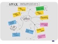 Een Legamaster magnetisch randloos whiteboard Essence, ft 100 x 150 cm koop je bij best4office