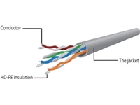 Een Cablexpert netwerkkabel, UTP CAT 6, 2 m koop je bij Muys Kantoor & Kado