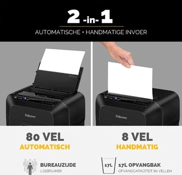 Een Fellowes AutoMax 80M Mini papiervernietiger koop je bij best4office