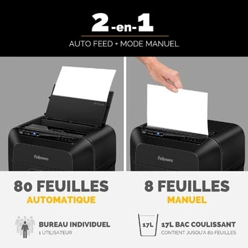 Een Fellowes AutoMax 80M Mini papiervernietiger koop je bij best4office