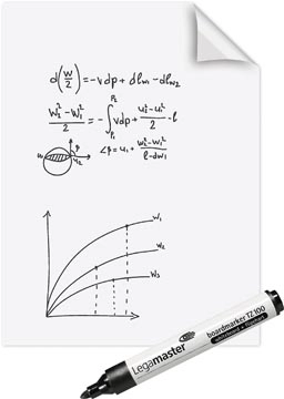 Een Legamaster Magic-Chart whiteboard folie, ft 60 x 80 cm, wit, effen, rol van 25 vel koop je bij best4office