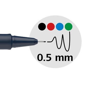 Een Schneider fineliner Pictus, etui van 5 stuks, assorti koop je bij Muys Kantoor & Kado